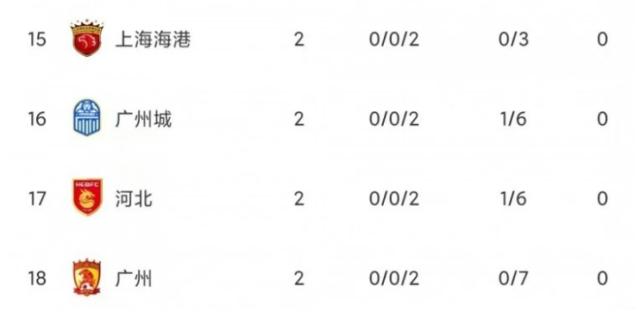 1654864286025046605.png 广州.png